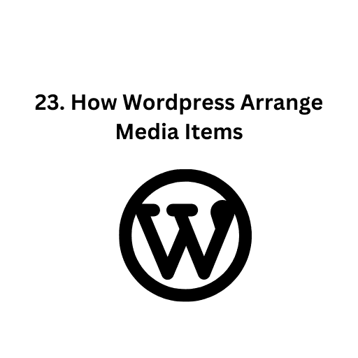 23. How Wordpress Arrange Media Items